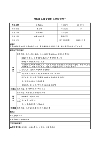 建材行业-售后服务部-安装组长岗位说明书
