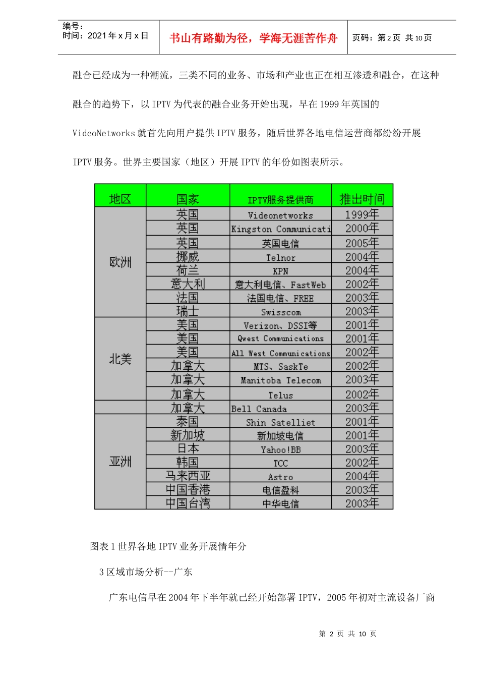 中国IPTV业务市场研究与策略分析报告_第2页