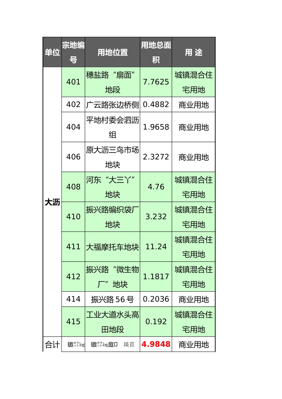 13某地产金域华庭整合营销推广策划方案_第1页