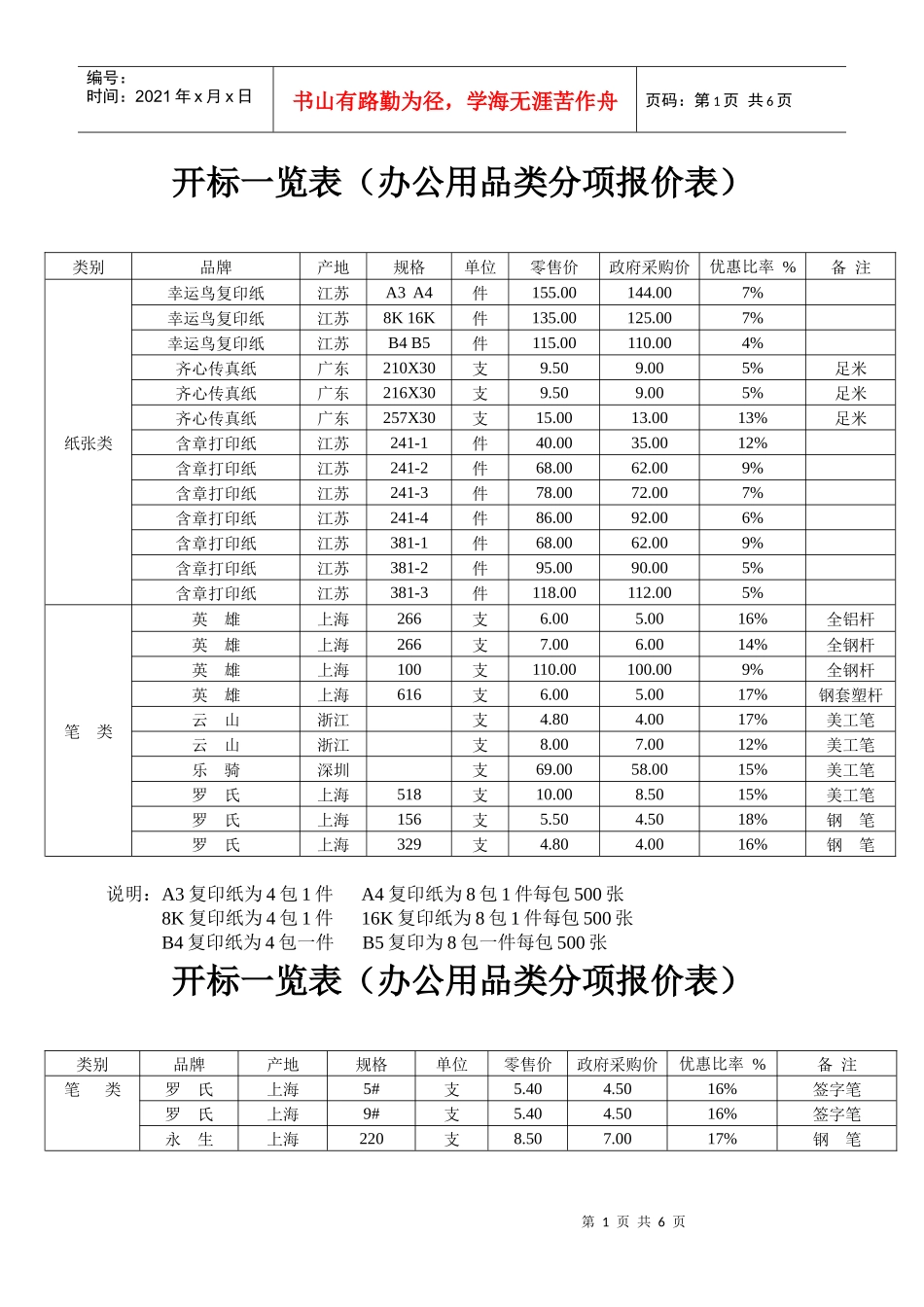 办公用品价格_第1页
