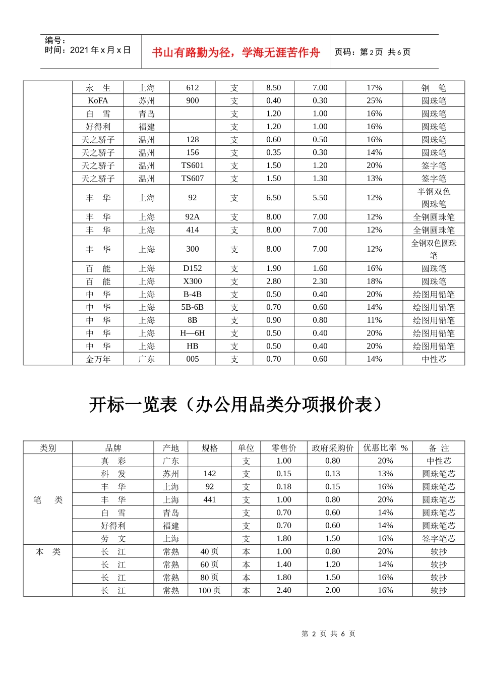 办公用品价格_第2页