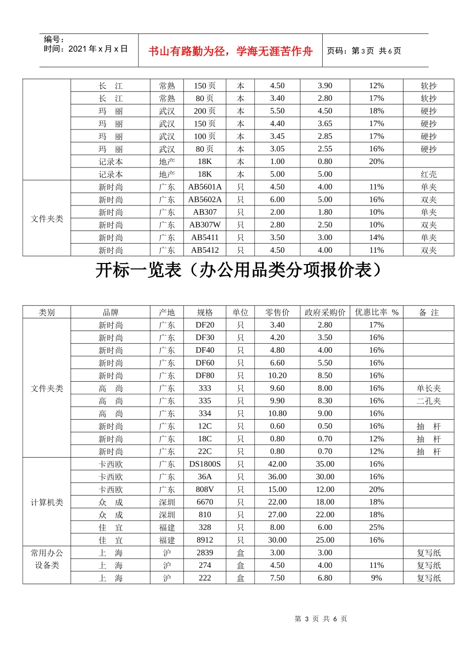 办公用品价格_第3页