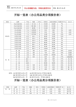办公用品价格