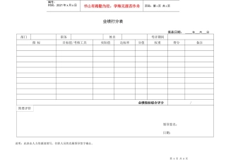 JXB010--业绩打分表