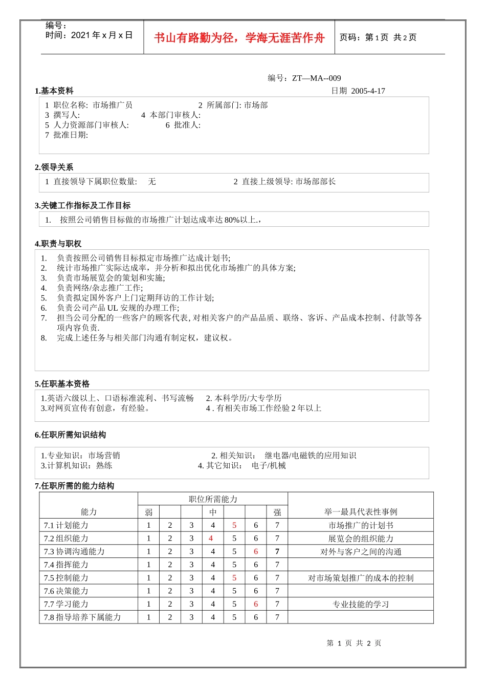 市场推广员 职位说明书_第1页