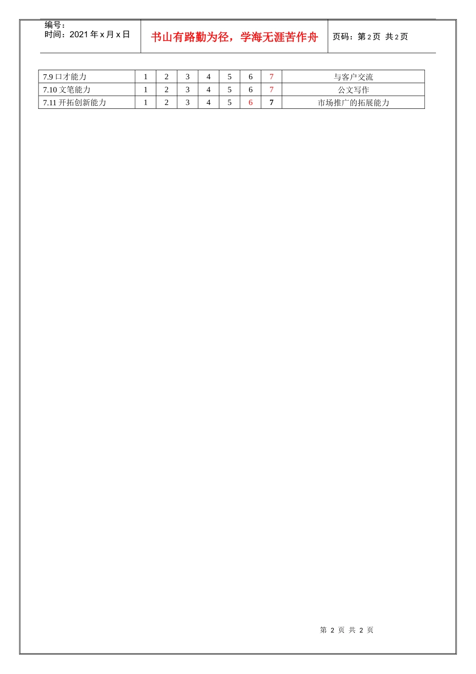 市场推广员 职位说明书_第2页