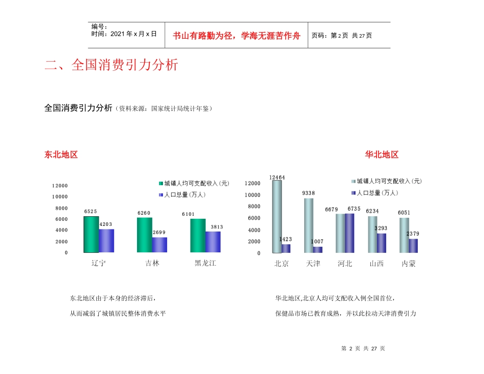 “呼康”市场推广及启动方案_第3页