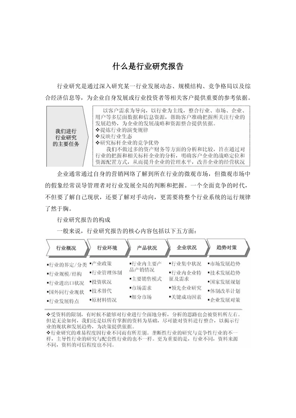 2020年中国新型城镇化建设市场需求及投资前景分析报_第2页