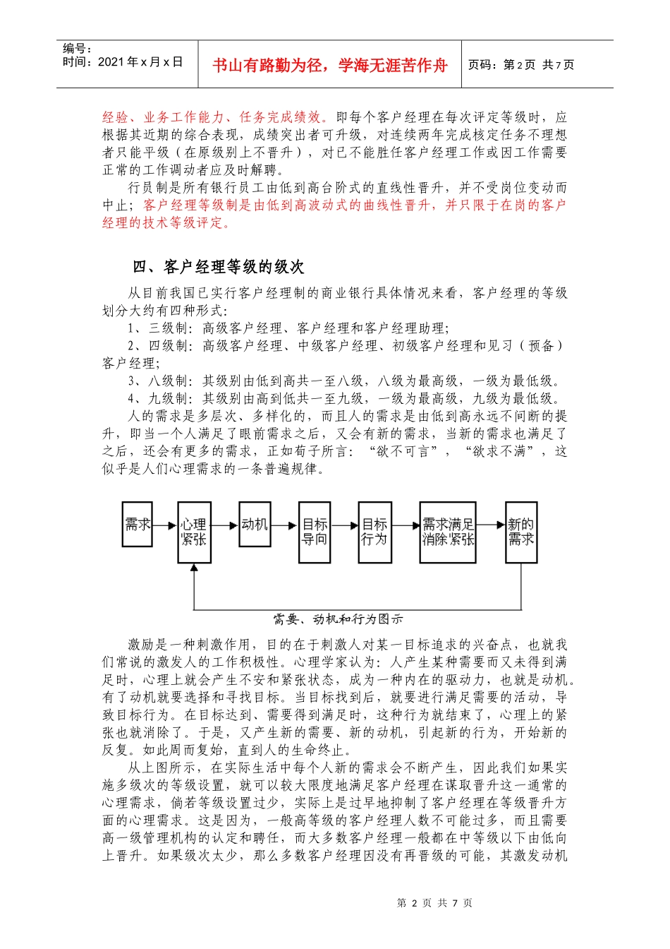 对客户经理等级管理的几点建议_第2页
