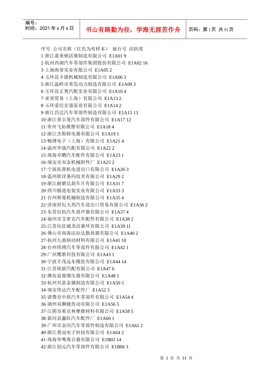 XXXX上海国际汽车零配件、维修检测诊断设备及服务用品_第1页