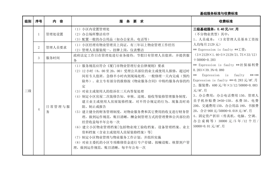 厦门市住宅物业等级标准即收费指导价_第3页