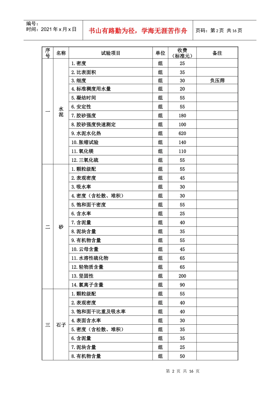安徽省建设工程质量检测和建筑材料试验服务收费标准_第2页