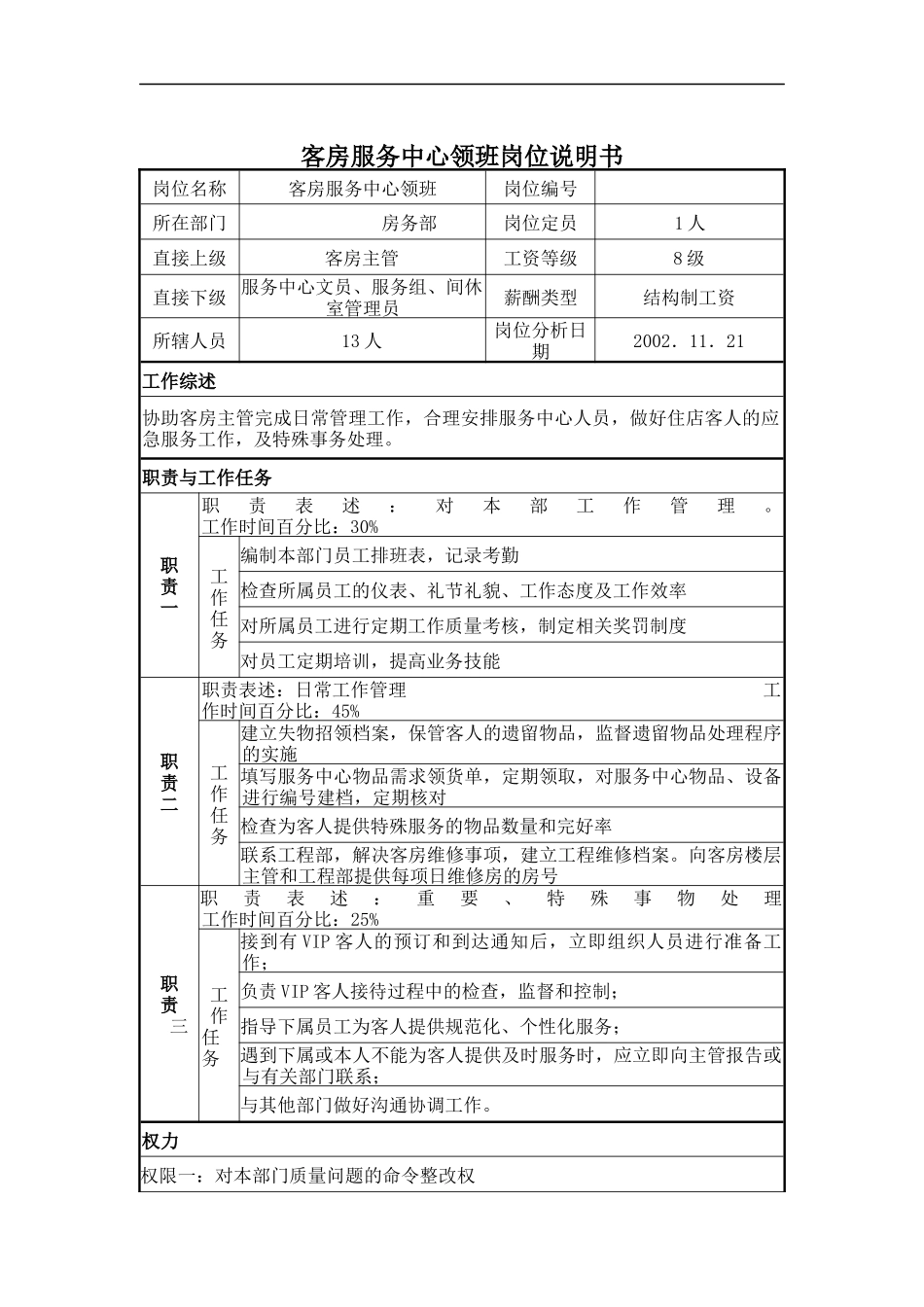 客房服务中心领班岗位说明书_第1页