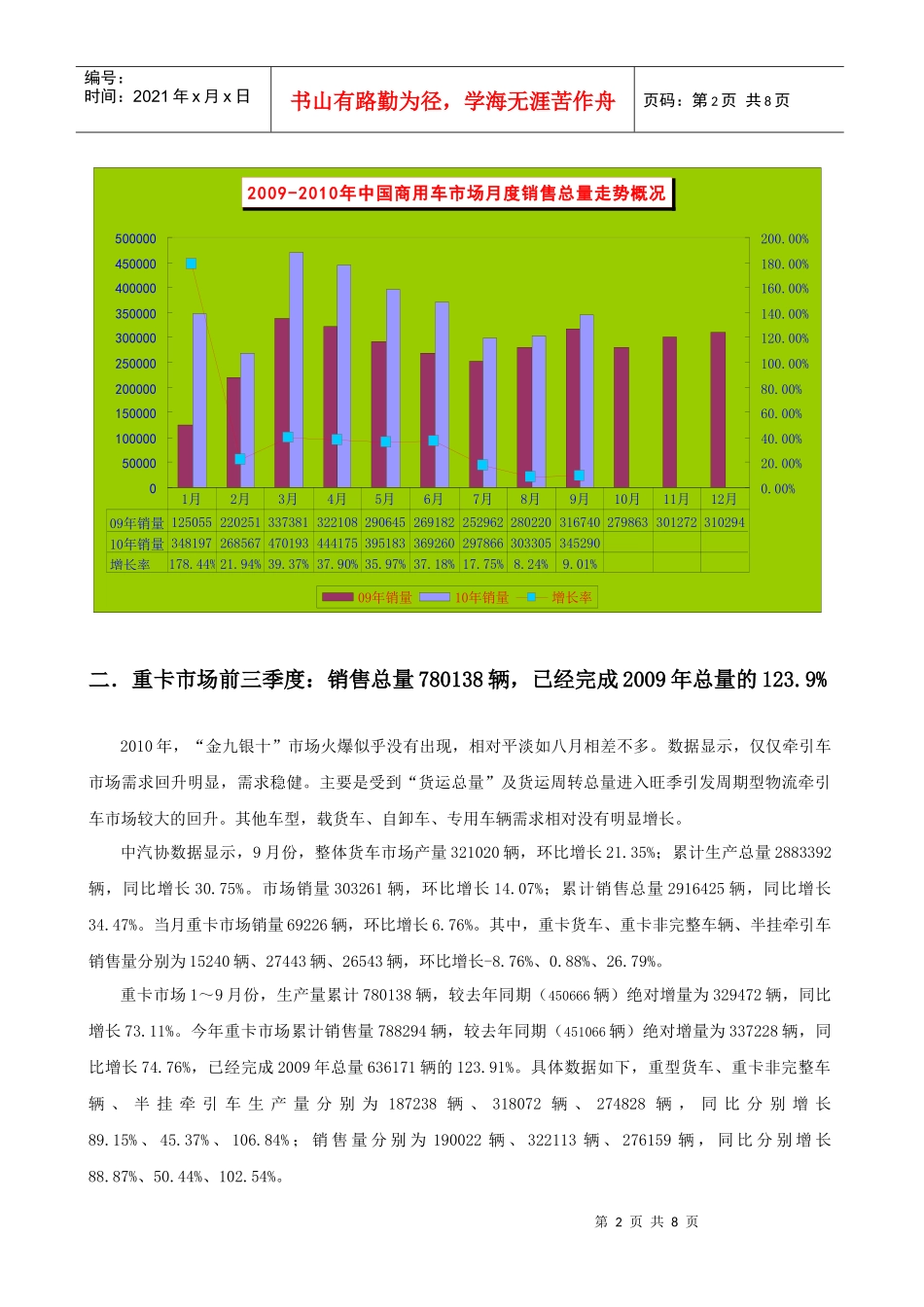 三季度重卡市场产销分析doc_第2页