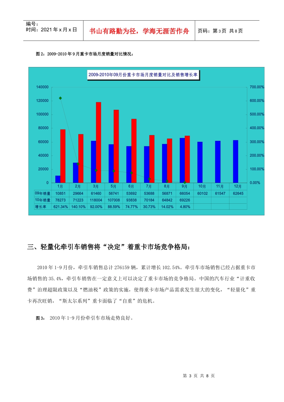 三季度重卡市场产销分析doc_第3页