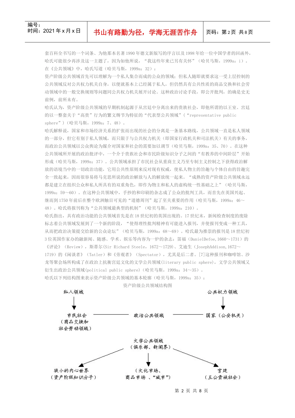 哈贝马斯公共领域和传媒_第2页