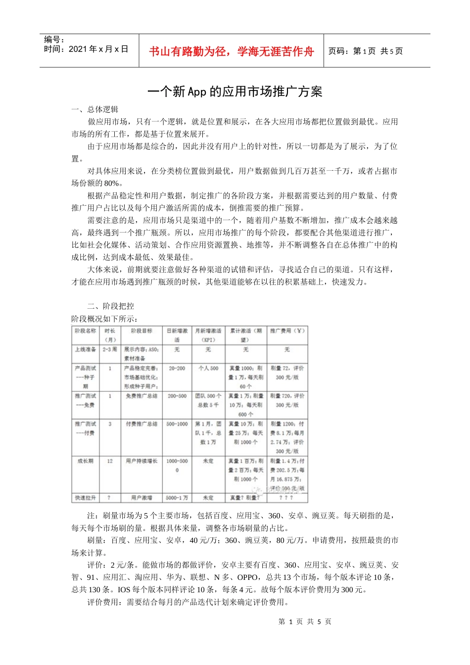 一个新App的应用市场推广方案(DOC5页)_第1页