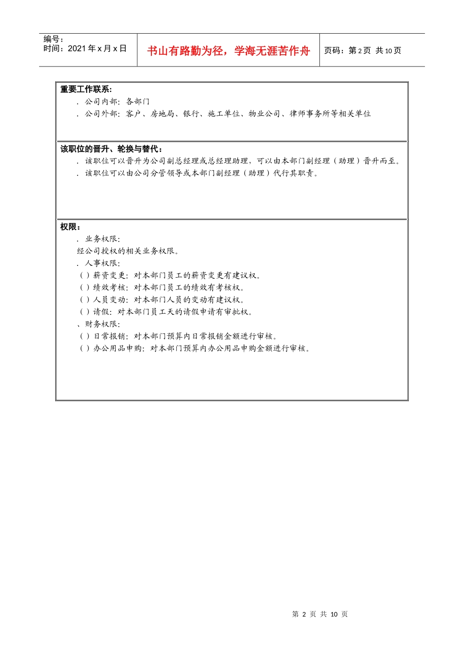 市场中心客服部岗位说明书培训资料_第2页