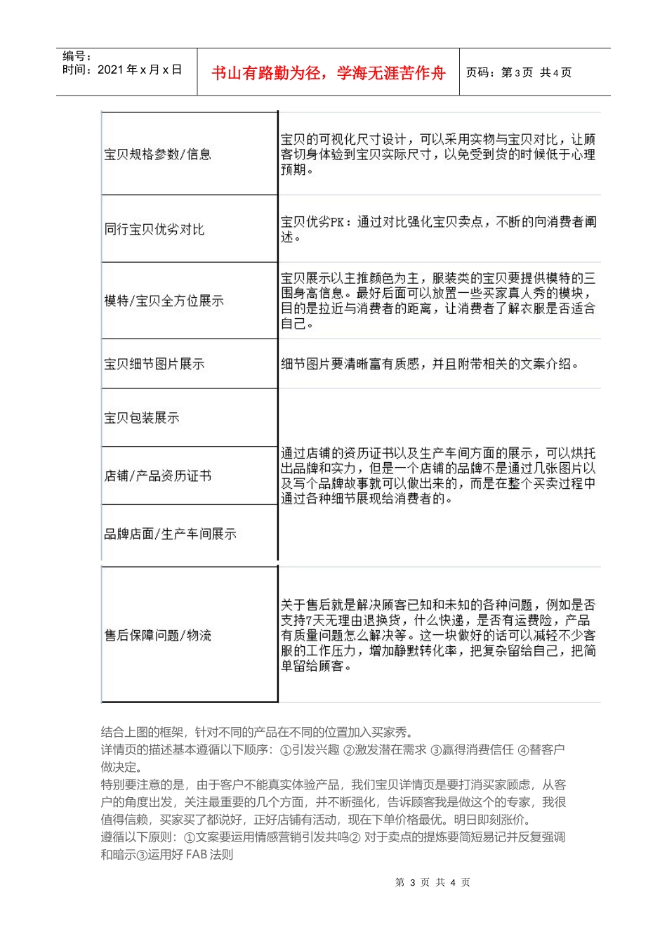 店铺美工必读宝贝详情页设计思路与框架（DOC6页）_第3页