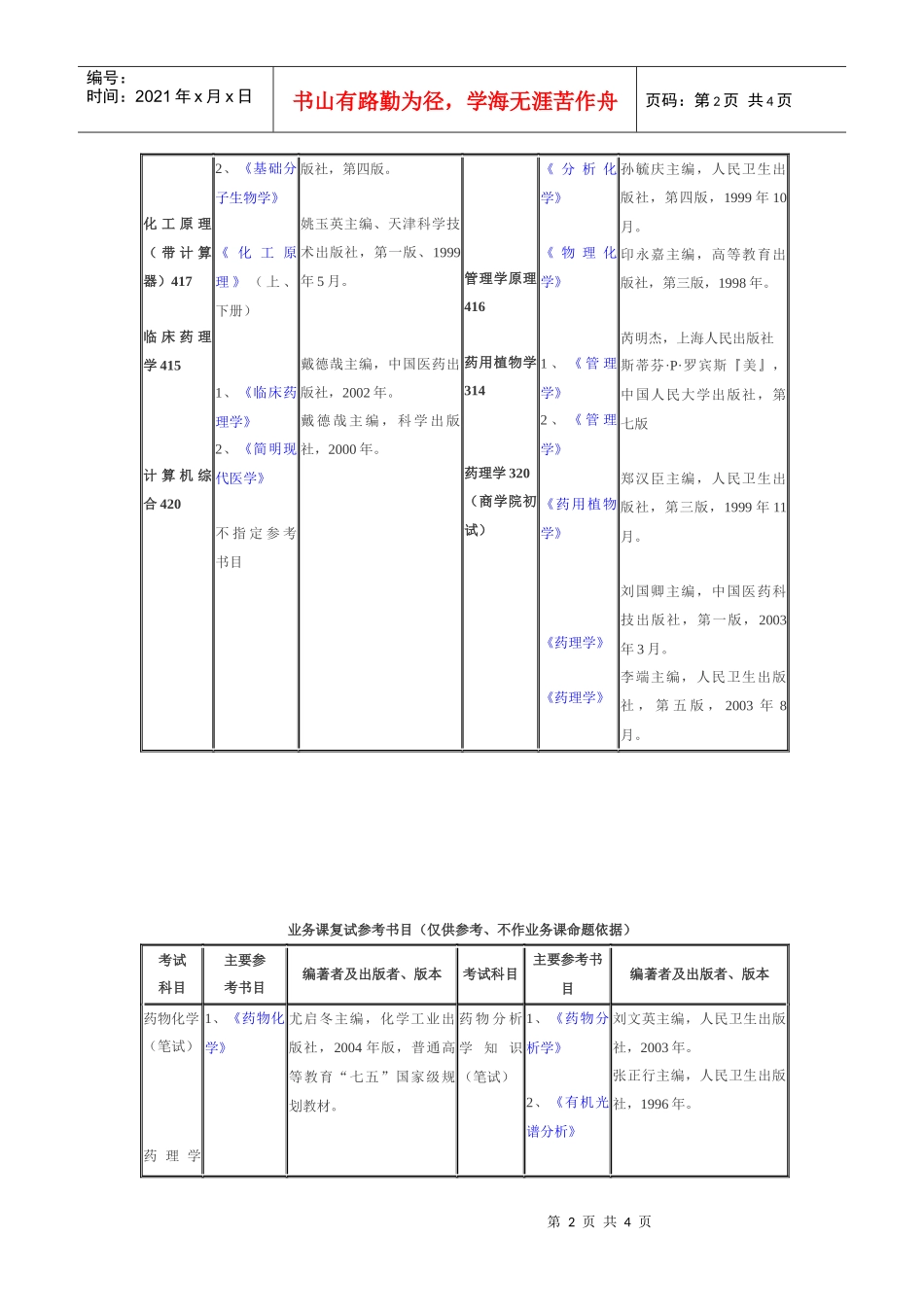 业务课考试初试参考书目(仅供参考_第2页