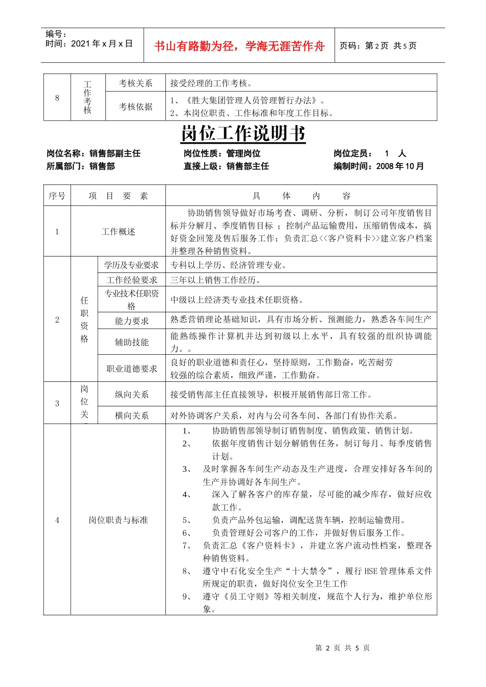 公司销售部管理岗位说明书全套版_第2页