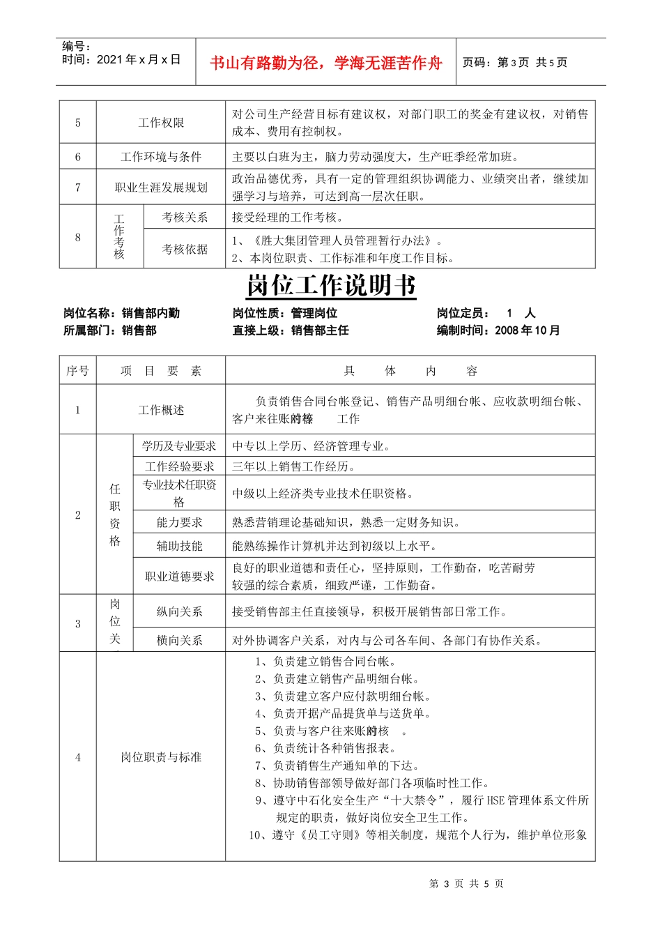 公司销售部管理岗位说明书全套版_第3页