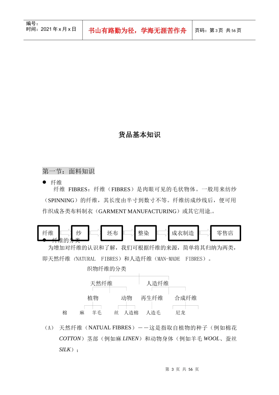 导购员行为规范准则_第3页