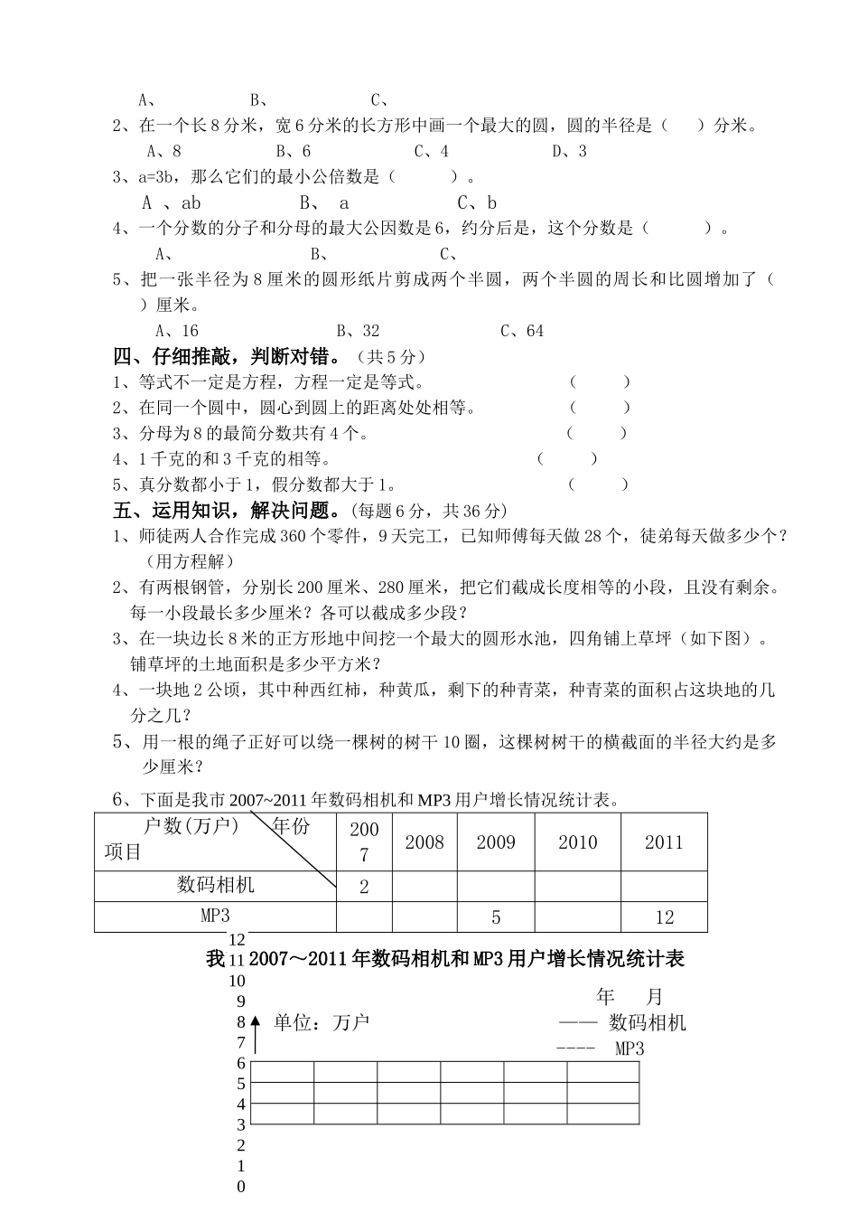泰伯2015国标五年级数学下册期末试卷及答案 _第2页