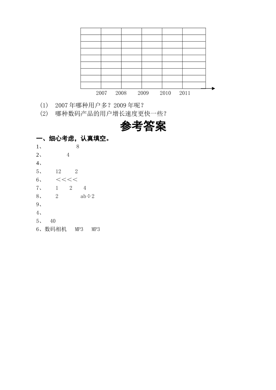 泰伯2015国标五年级数学下册期末试卷及答案 _第3页