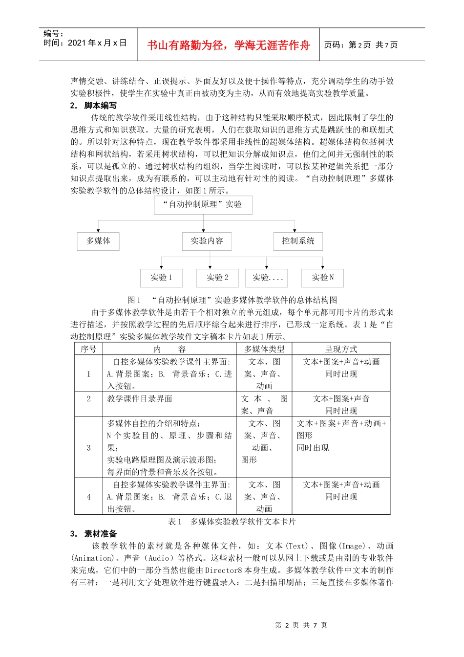 基于director8自动控制原理多媒体实验教学课件的制作_第2页