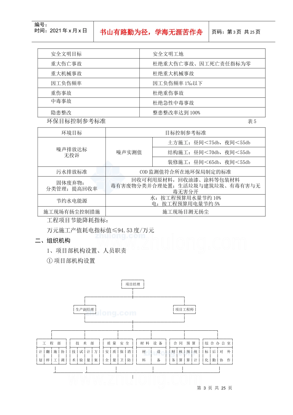 [上海]小高层地下车库施工总方案_第3页