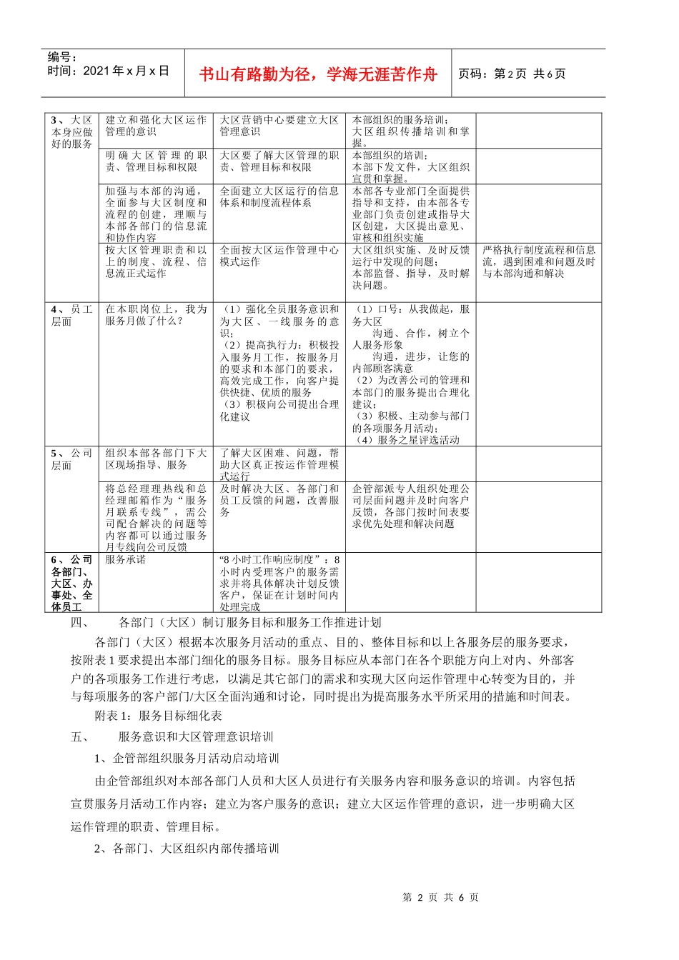 36 华凌电器品牌服务月活动方案（内部专用）_第2页