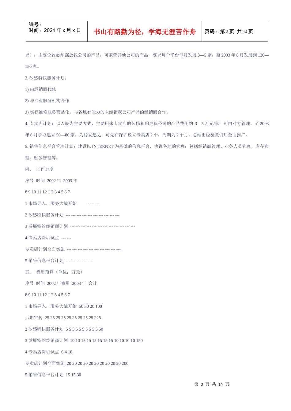 LCD液晶显示器市场推广计划含预算分析_第3页