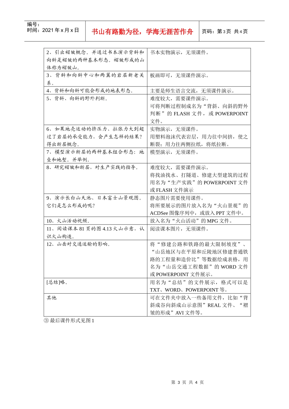 对高中地理多媒体教学的一些思考_第3页