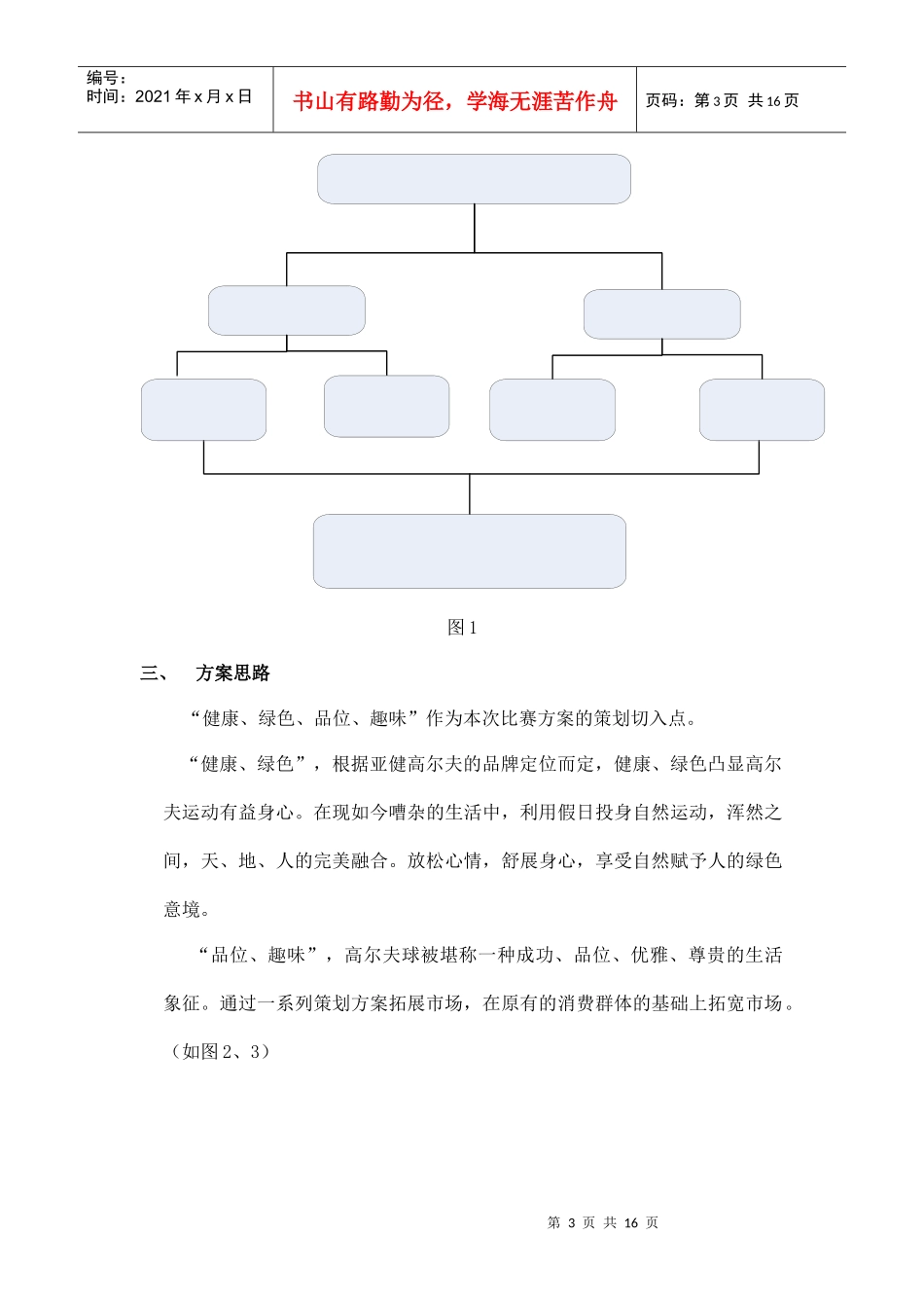 亚健高尔夫十周年营销方案_第3页