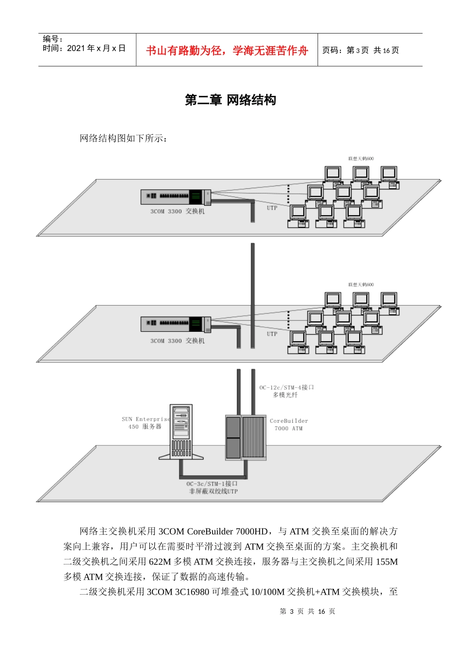 主干和快速以太网交换至桌面设计方案_第3页