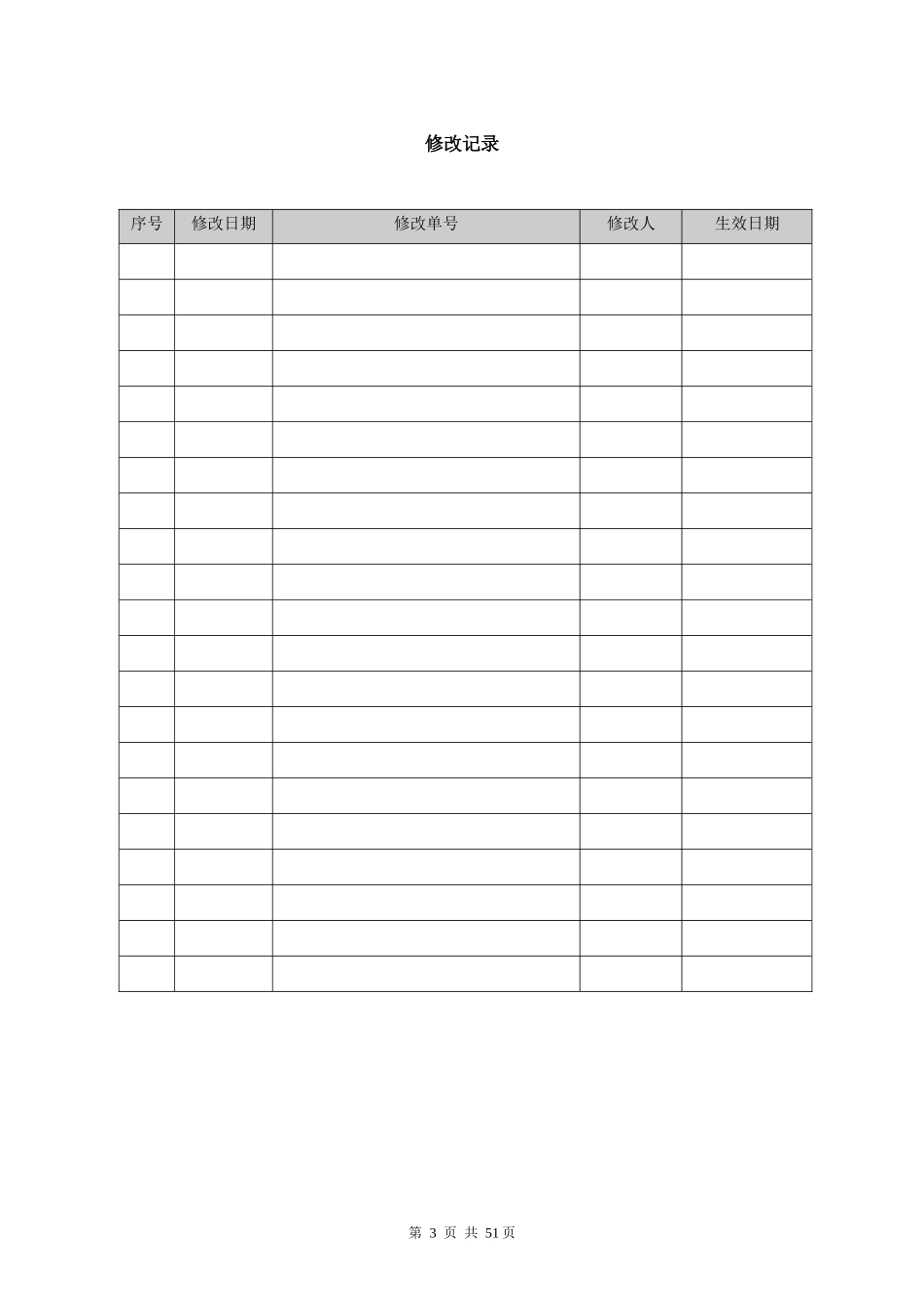 人民币额度贷款业务管理操作程序_第3页