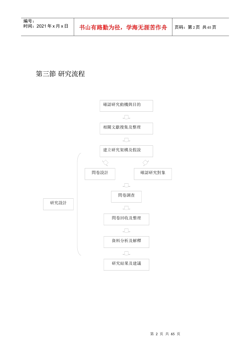 传统书店没落与转型_第2页