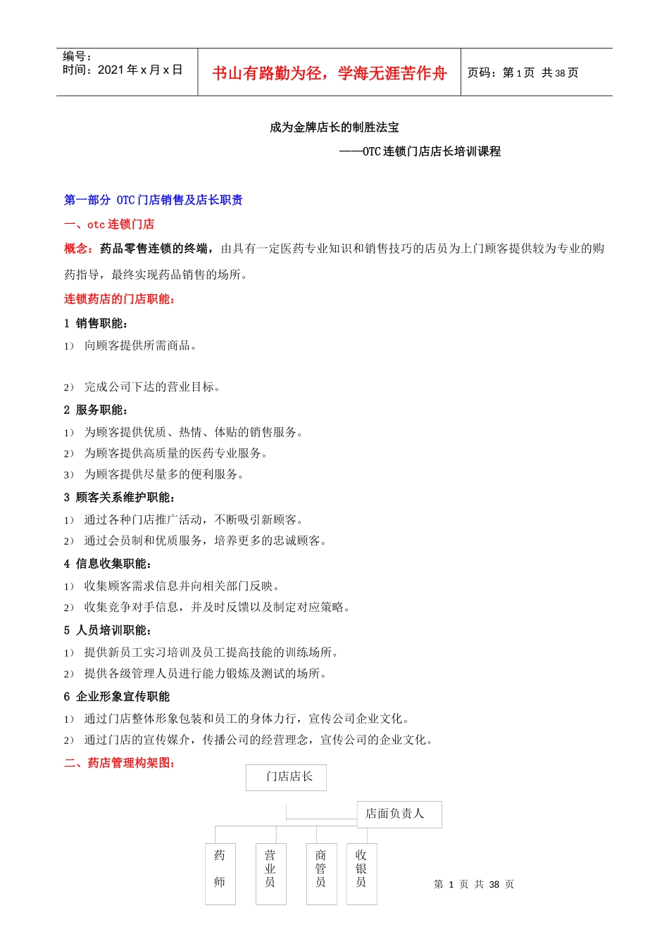 成为金牌店长的制胜法宝OTC连锁门店店长培训_第1页