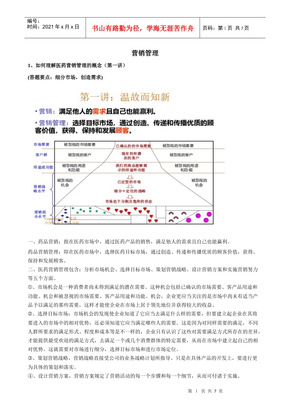 医药营销管理资料_第1页