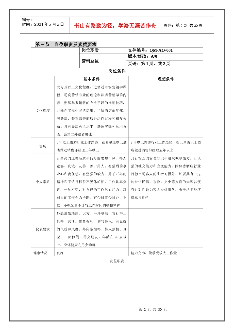 市销部工作大纲_第2页