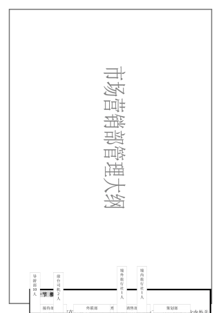 市销部工作大纲