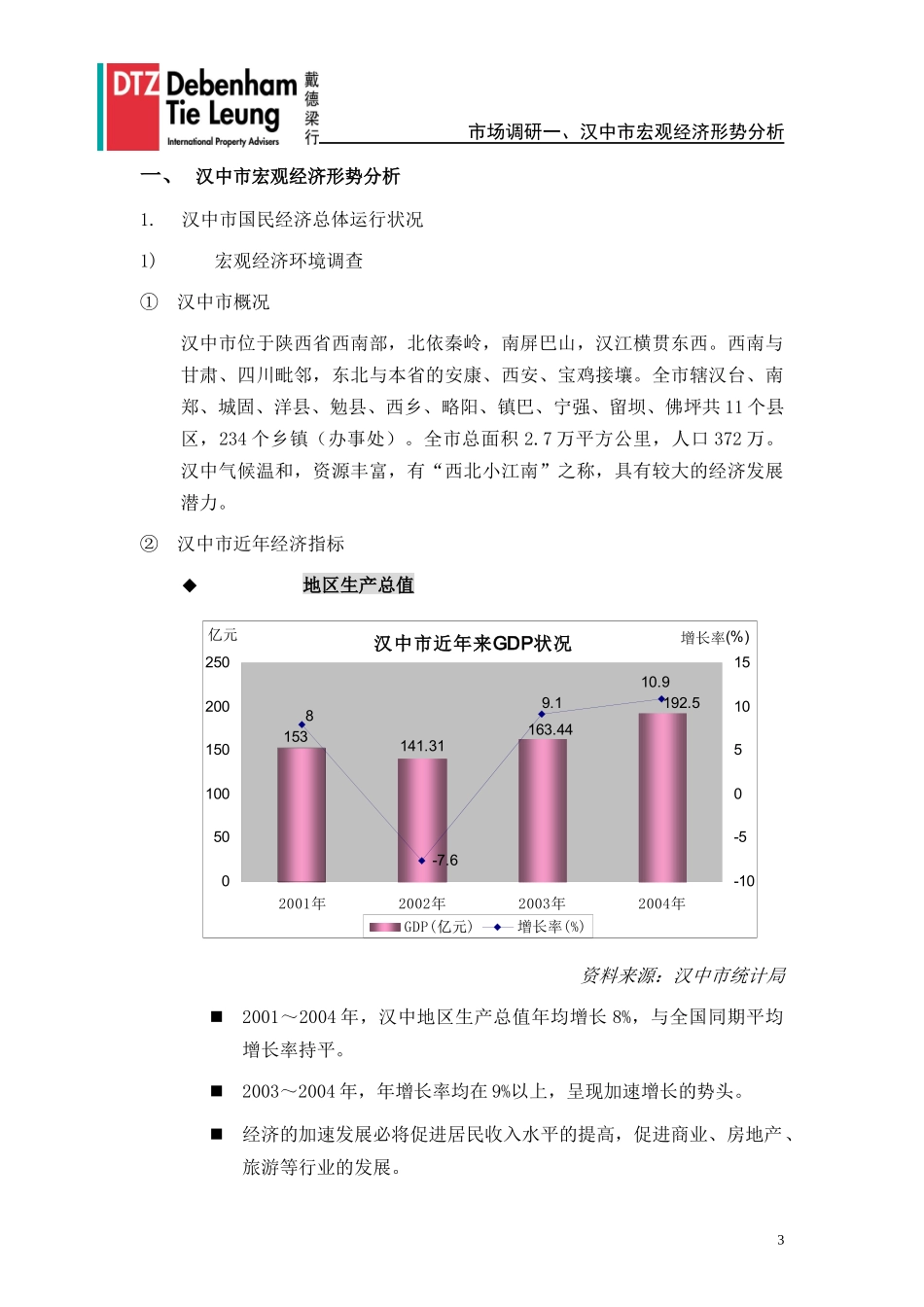 开发项目》市场综合调研前期策划报告164页_第3页