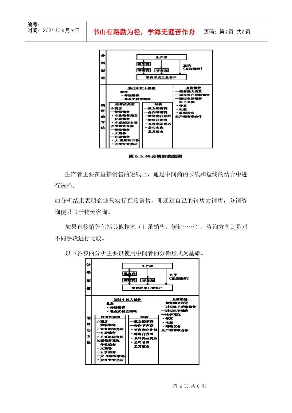 分销系统结构分析个_第2页