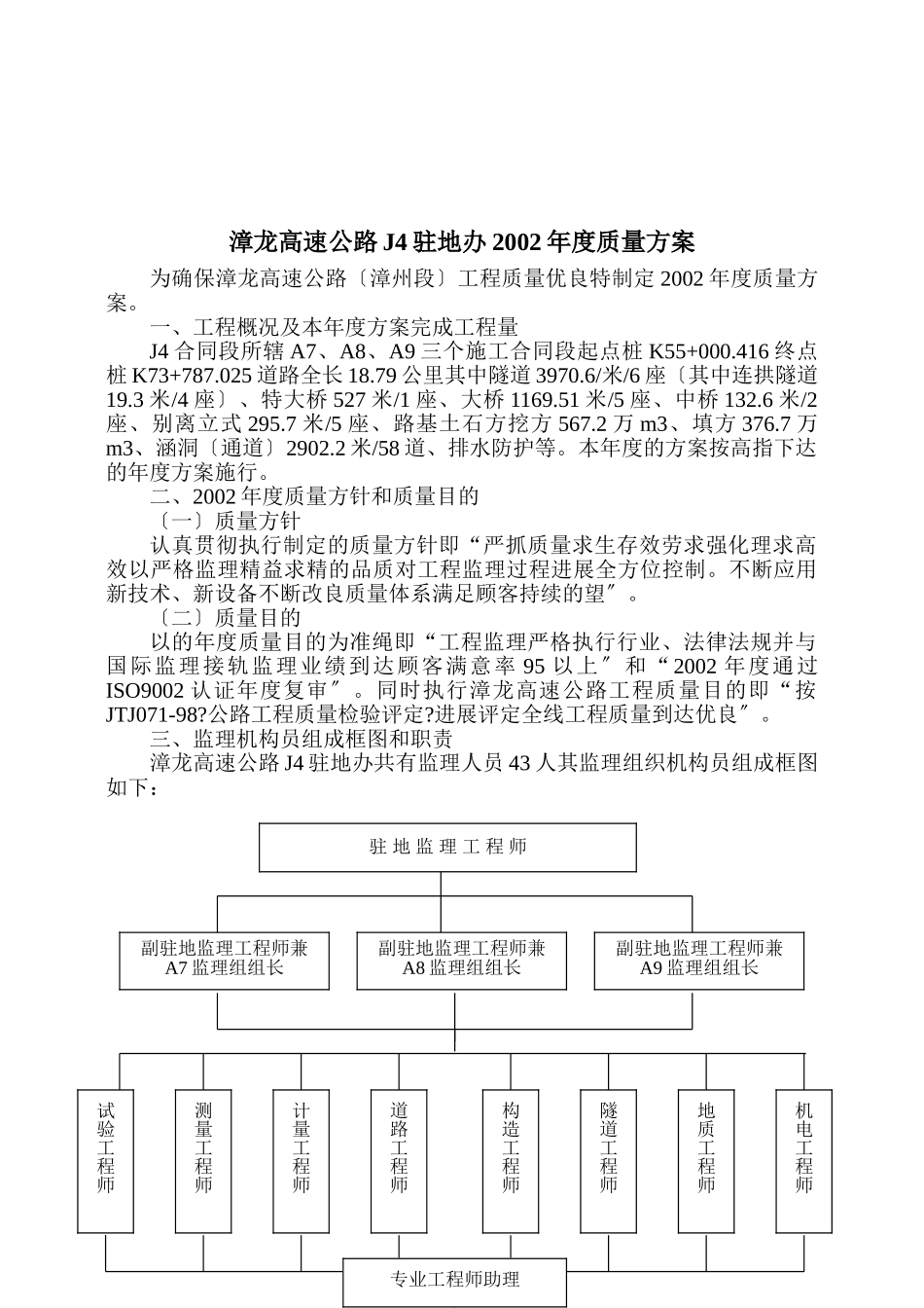 铜黄高速公路专项工程监理规划_第2页