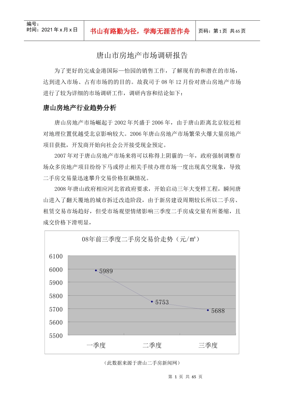 唐山市房地产市场调研报告_第1页