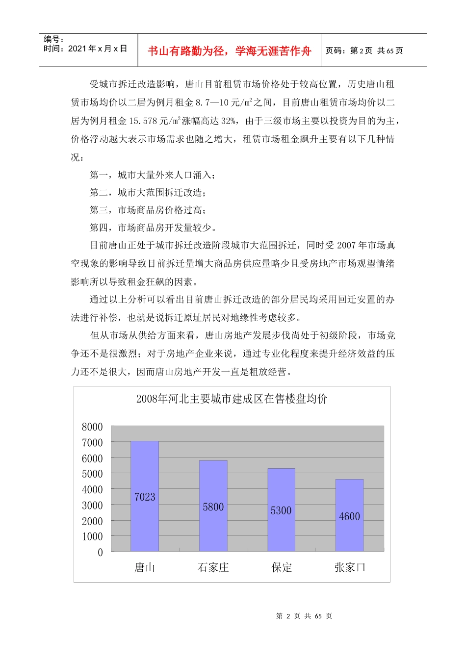 唐山市房地产市场调研报告_第2页