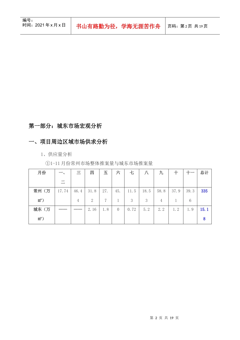常州城东房产市场分析_第2页
