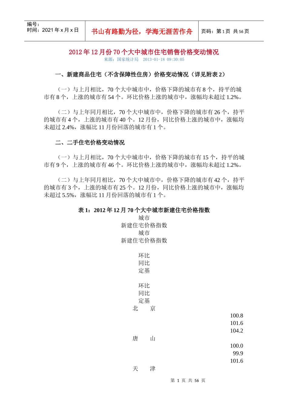 XXXX年12月份70个大中城市住宅销售价格变动情况_第1页