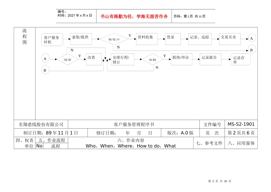 419客户服务A0_第2页